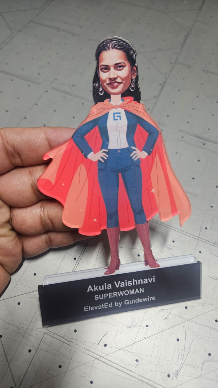 Preview - Latest update - Acrylic Caricature near me in Bangalore,